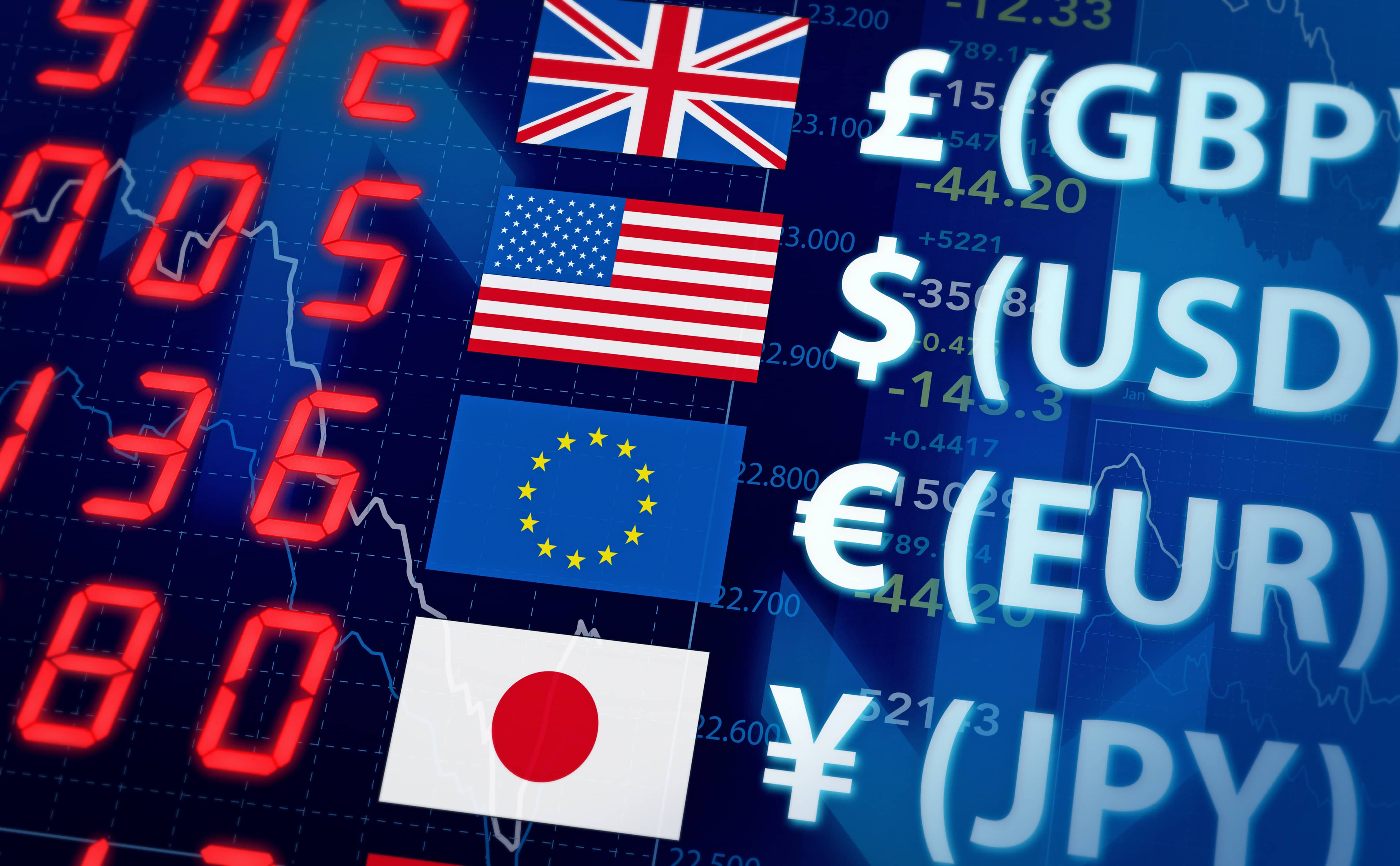 Rappresentazione visiva dell'articolo: “Qual è il momento migliore per investire?”